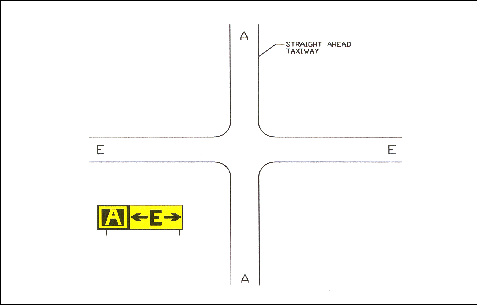 AIP AD 1.1_Auto2